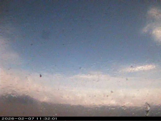 CFHT-C3 - Latest Snapshot