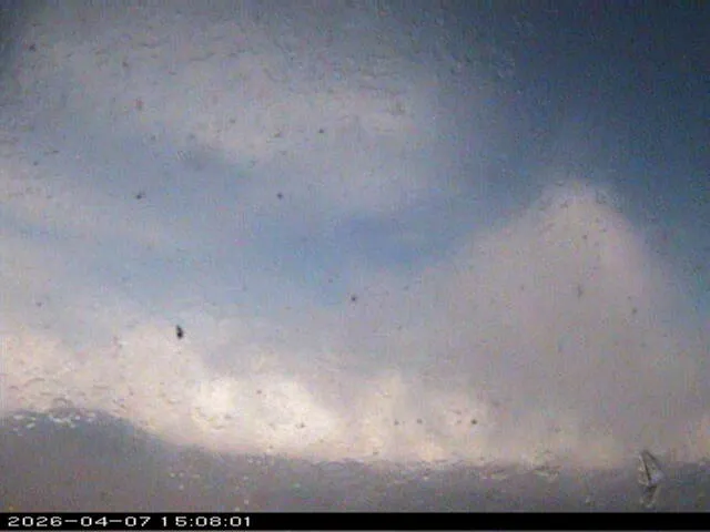 CFHT-C3 - Latest Snapshot