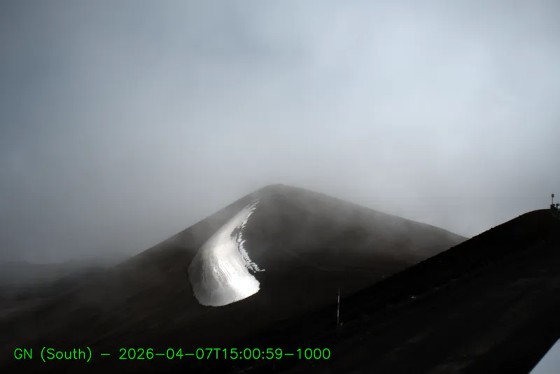 Gemini South - Latest Snapshot