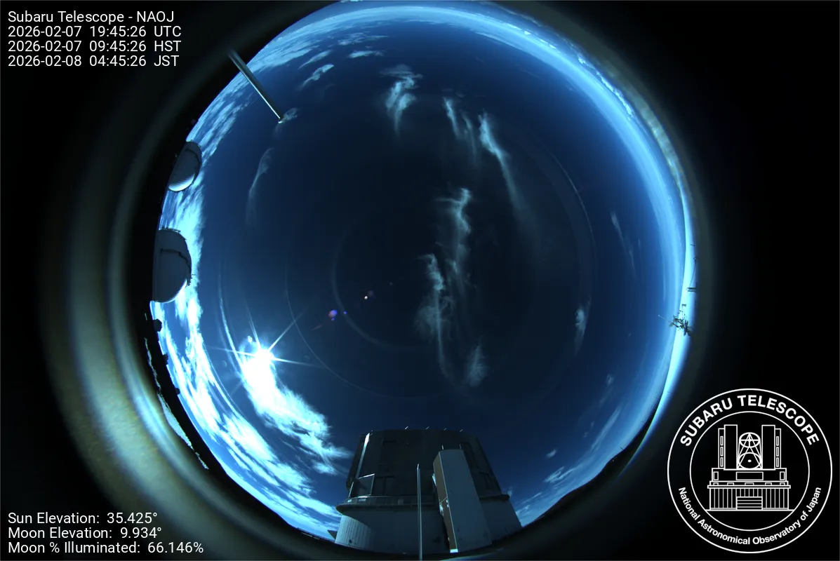 Subaru All Sky - Latest Snapshot