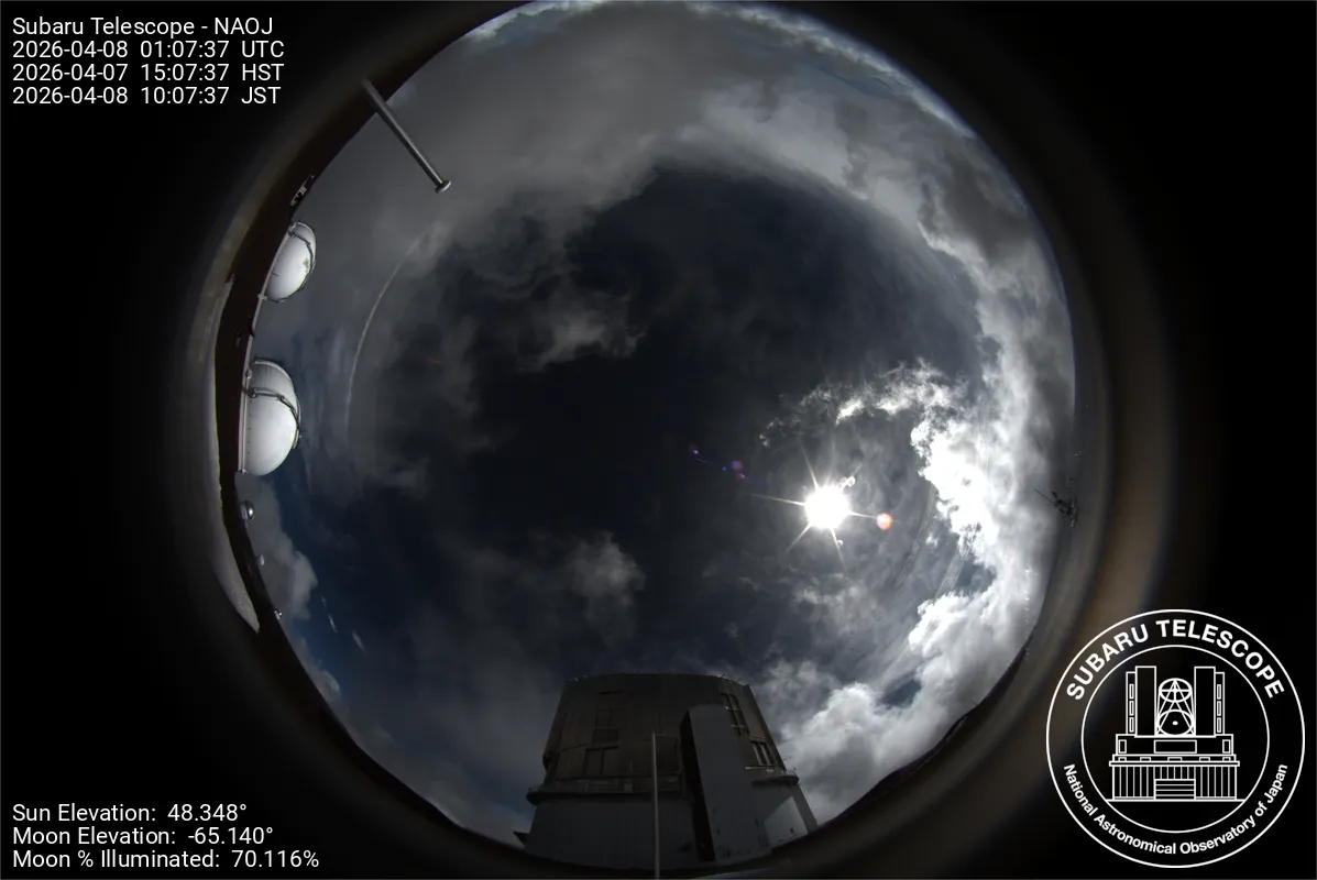 Subaru All Sky - Latest Snapshot