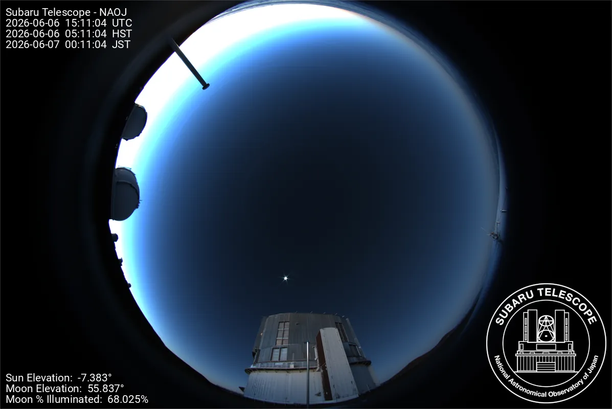 Subaru All Sky - Latest Snapshot