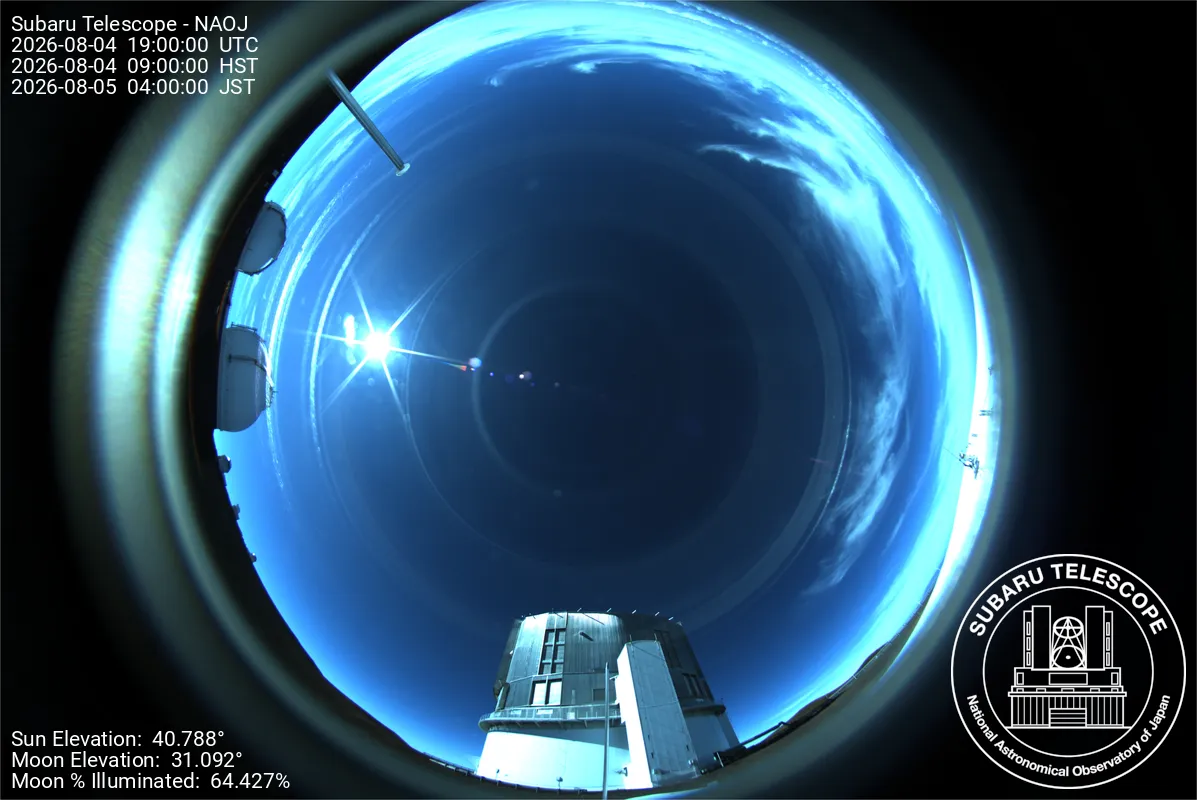 Subaru All Sky - Latest Snapshot