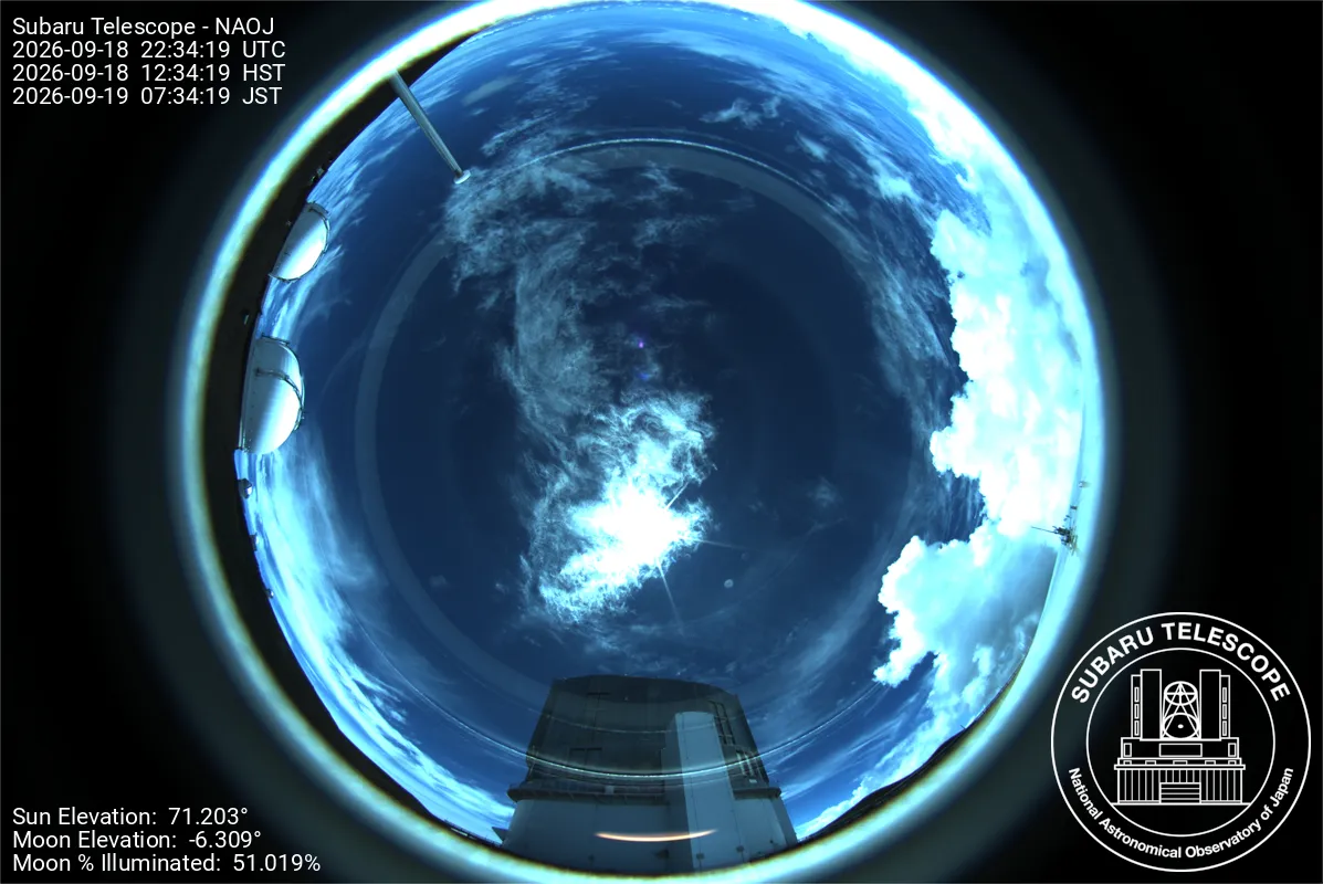 Subaru All Sky - Latest Snapshot